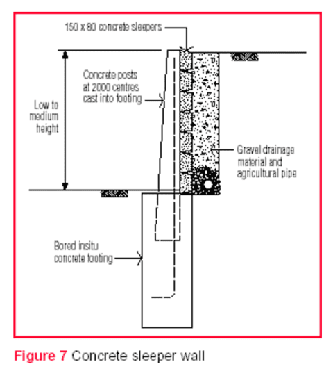 Homeowners’ reference guide