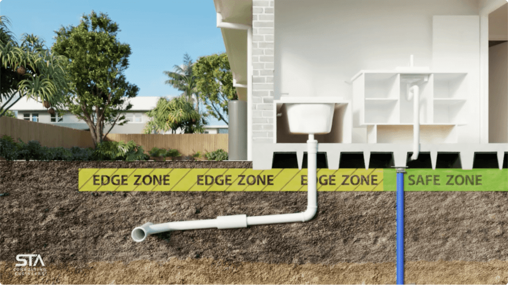 The plumbing safe zone diagram