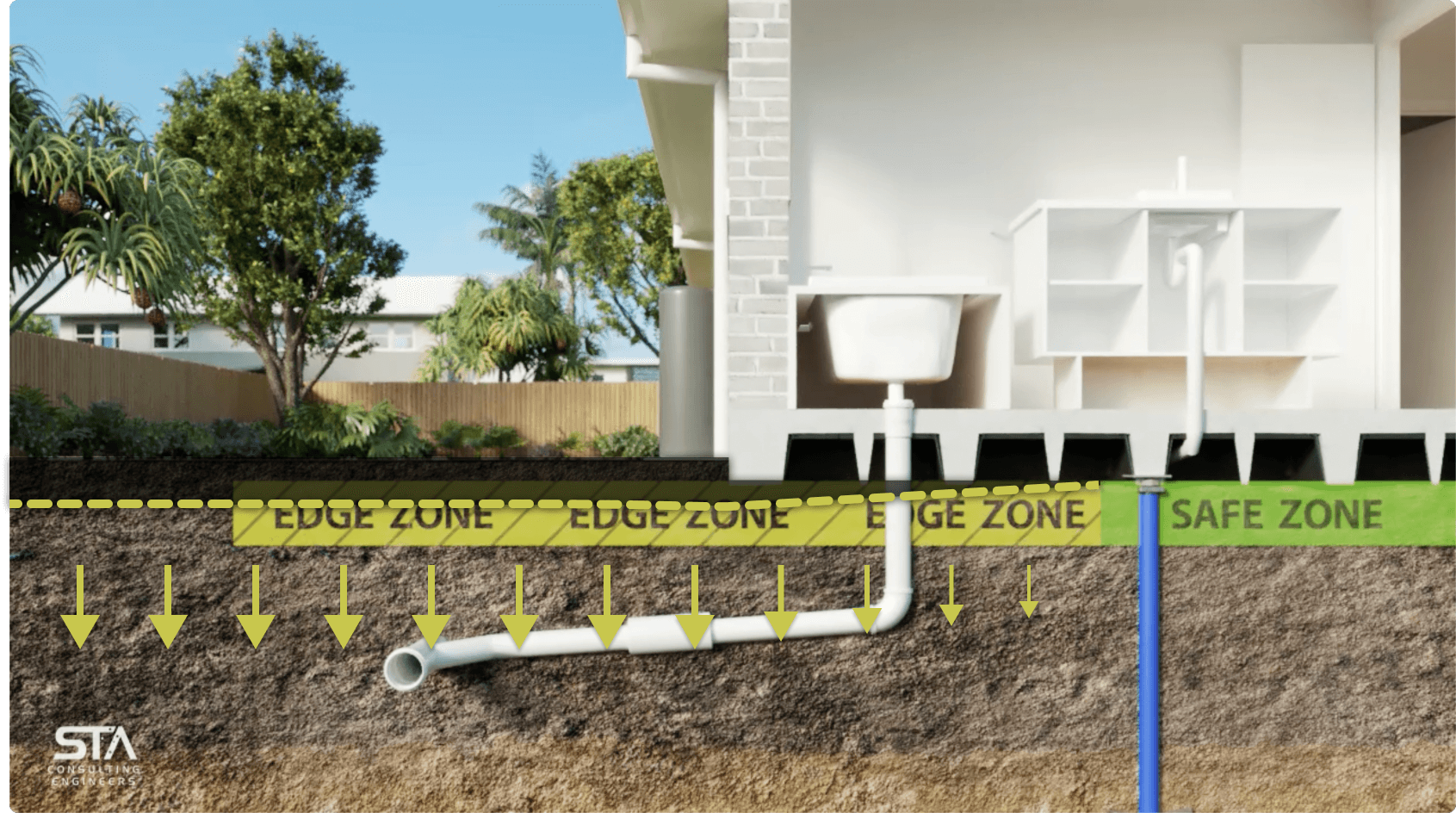 Site-specific Sanitary Drainage design saves time and money (3D video)